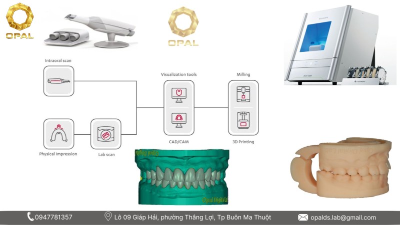 OPAL Digital Lab
